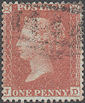 1855 1d Dull Orange-brown C6(5) Plate 20 'JD'